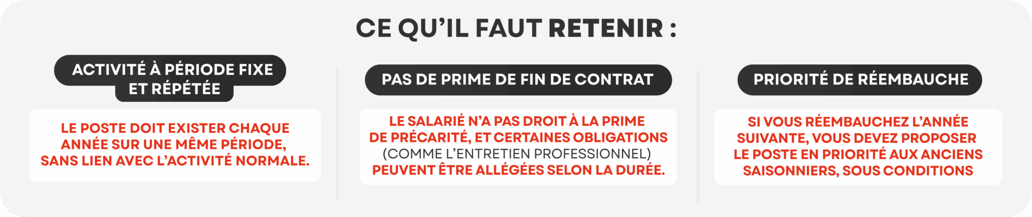 Ce qu’il faut retenir du CDD Saisonnier